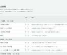 SEO記事の改善点を公式基準で簡易診断します Google公式文書のみを根拠に採点,打ち合わせ不要 イメージ3