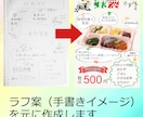 簡単なチラシを作成します 凝りすぎないチラシが欲しい/デザイナーに頼むほどではない方へ イメージ2
