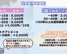 6000円から！ポッキリ価格で動画編集します 料金は明確でわかりやすいポッキリ設定！(納品歴アリ) イメージ4