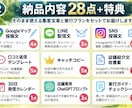 現役サロン経営者が店舗の集客文章を作成します Google・LINE・SNS文章と30日集客プラン付き イメージ2