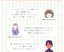 早慶上智含む文系難関大学受験合格まで導きます 今の自分は関係ないです！一緒に受験を乗り越えましょう！ イメージ8