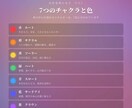 限定価格｜子宝運が視える｜寄り添う霊視鑑定をします 妊活の不安、一人で抱えなくていい【即日・1万文字の詳細鑑定】 イメージ5