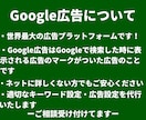 Google（グーグル）広告設定代行いたします リスティング広告/Google/キーワード検索/初心者歓迎 イメージ2