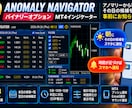 バイナリーの候補時間を事前にお知らせします 朝にその日の候補をスマホに通知、時間が近づけばスマホへ通知 イメージ1