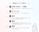 美容・健康に強い現役薬剤師がWEB画像制作します 集客や売上UP　修正回数無制限 イメージ2