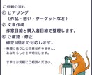 作品は良いのに売れない原因を“文章”で改善します あなたの作品の魅力や世界観を「伝わる文章」に整えます。 イメージ3