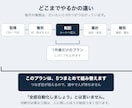 毎月の転記作業を丸ごと自動化します 人が触らなくても、毎月データが揃う状態にします。 イメージ2