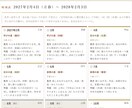 あなたの言葉が入る四柱推命の鑑定書を書きます 生年月日だけでなく、あなたの悩みの言葉から書く一冊 イメージ7