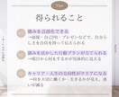 正しい才能理解と活用方法をその場で明確にします 米国Gallup認定ストレングスコーチによるコーチング イメージ13