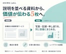 営業資料5枚を構成から整えパワポで納品します 商談で使う5枚を改善。構成・文章・見せ方まで イメージ2