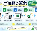 Excelの定型作業を自動化しますます 集計・転記・帳票作成をラクにします イメージ2