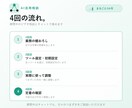 ChatGPT・Claudeを1か月で業務化します 業務の棚おろしから定着まで1か月で イメージ2