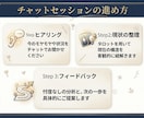 仕事・キャリアの迷いを整理・忖度なしの占いします 「このままでいいの？」悩みを客観的に整理し次の一歩を導きます イメージ3