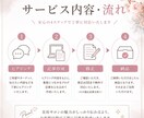 美容サロン専門｜集客に繋がるブログ記事を作成します 美容歴12年の経験を活かして作成 イメージ3
