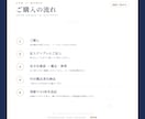 深掘り1枚付き｜タロットでお悩みを読み解きます 読んだあとの「ここをもっと」に、追加の1枚で応えます イメージ7