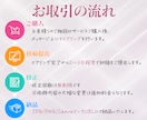 女性に刺さる！ココナラサムネイル画像作ります サービスの魅力が伝わる出品画像/Canva納品・スピード対応 イメージ3