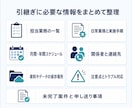 メモから分かりやすい業務引継ぎ資料を作成します バラバラな業務情報を後任者へ伝わる形に整理します イメージ2