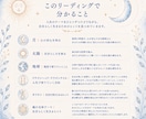星から人生のテーマと自分らしさを読み解きます ｜これからを自分らしく選ぶためのガイドブック イメージ3