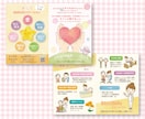お急ぎの方必見！リーフレット作成いたします ◆修正無制限◆女性目線のデザインが得意です♪ イメージ4