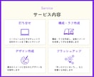 まかせて安心！スライド制作してます SNS図解・ビジネス用のスライドなど イメージ2
