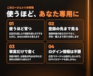 Meta広告をClaude Codeで自動化します 広告文・配信設定・分析・改善案まで。エージェント一式を納品 イメージ5