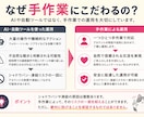 インフルエンサーの裏方がSNS運用を代行します 5万人アカウント運用経験あり。AIに頼らず手作業で運用！ イメージ3