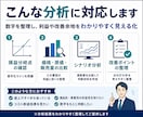 損益分岐点目標利益やシナリオから数字で整理をします 値上げ・コスト・販売量を比較して利益改善を分析します イメージ3
