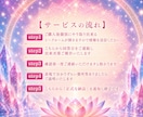 霊視透視☆霊聴1ヶ月ハッピーに生きるヒント届けます ✨透聴【無料特典付】チャネリング・守護霊からの声・霊感・占い イメージ8