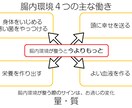 身体の声・欲している食べ物がわかるようになります 食薬ジャム専門店による免疫力UP講座　初級編② イメージ3