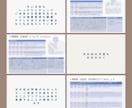 自己分析シートお作りします ワクワク四柱推命®︎であなただけの自己分析シート！ イメージ4