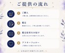 今の仕事に悩んでいませんか？数秘で鑑定します あなたの強み、適職、丁寧に読み解きます イメージ5