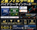 2重フィルター搭載バイナリーツールを提供します 初心者でもすぐ使える高精度サイン イメージ1