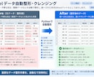 Excel・CSVの繰り返し作業を自動化しますます 面倒な集計・整形・転記をPythonで効率化 イメージ3