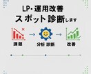 LP・広告のCVR改善｜スポット診断します LP／広告の課題と改善優先度を1週間で可視化 イメージ1