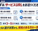 ココナラで売れない原因を個別診断します 1サービスを5領域で分析し、今やる3施策に絞ります イメージ10