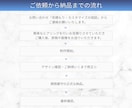 心を動かすLP！丸投げOK！売上アップに貢献します プロにお任せ！売れるLP/修正無制限/画像提供/高品質 イメージ8