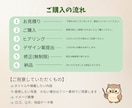 集客につながるチラシを丁寧に制作します 低価格で高品質！店舗・企業・イベントなど幅広い業種に対応。 イメージ2