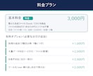 面倒なExcel/CSVの整理集計を効率化します お困りごと解決｜結合・分割・集計・変換 3,000円〜 イメージ3