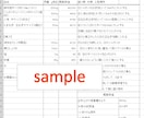 法人個人問わず料理、メニュー、レシピ開発します 食品商品開発歴10年の和食出身現役商品開発者がレシピ提供 イメージ2