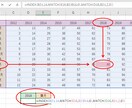 エクセル・VBAを作成して作業効率化いたします そのエクセルでの作業、自動化しませんか？10倍速く終わるかも イメージ1