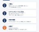 Excelで作る前に、何が必要か一緒に整理します ヒアリングシートで要件を整理。本注文で相談料を差し引き イメージ3