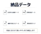 名刺・看板・Webまで使いやすいロゴを制作します 事業の顔として長く使える形に整えてご提案 イメージ5