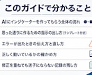 AIでインジケーターを作る手順を教えます AIと作るインジケーター制作ガイド【PDF】 イメージ2