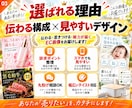 EC商品画像5枚を構成・コピー込みで制作します 5枚3,000円｜修正無制限・標準3日でお届け イメージ3