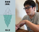 英会話がより簡単に！40分英会話セッションします 英会話には考え方が大事！ 魚よりも釣り方を！ イメージ1
