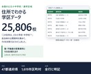 全国の小中学校の学区データを納品します 住所から指定校がわかる一覧。塾・不動産の資料に イメージ1