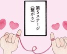 ツインレイ、ツインソウル、ソウルメイトの鑑定します 大好きな方、気になる方とのツイン鑑定♡ヒーリング施術つき♡ イメージ7