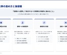 特割　転職成功のための面接サポート資料を作ります 対面、Web面接がうまくいかないあなたのオリジナル資料作成 イメージ7