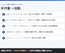 不動産会社の事務作業を自動化ツールにします 物件データ整理・反響集計・帳票づくりを自動に イメージ2