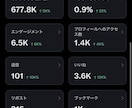 Google・AI検索上位をSNS集客で狙います 被リンクに頼らない外部SEO＋AIO対策で濃いユーザー流入 イメージ13